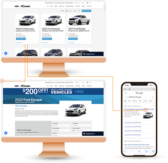 Symphony Automation For Ford